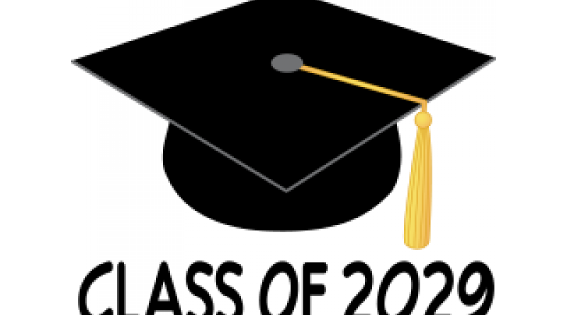 How Big Is The Framingham Class of 2029? – Framingham Source