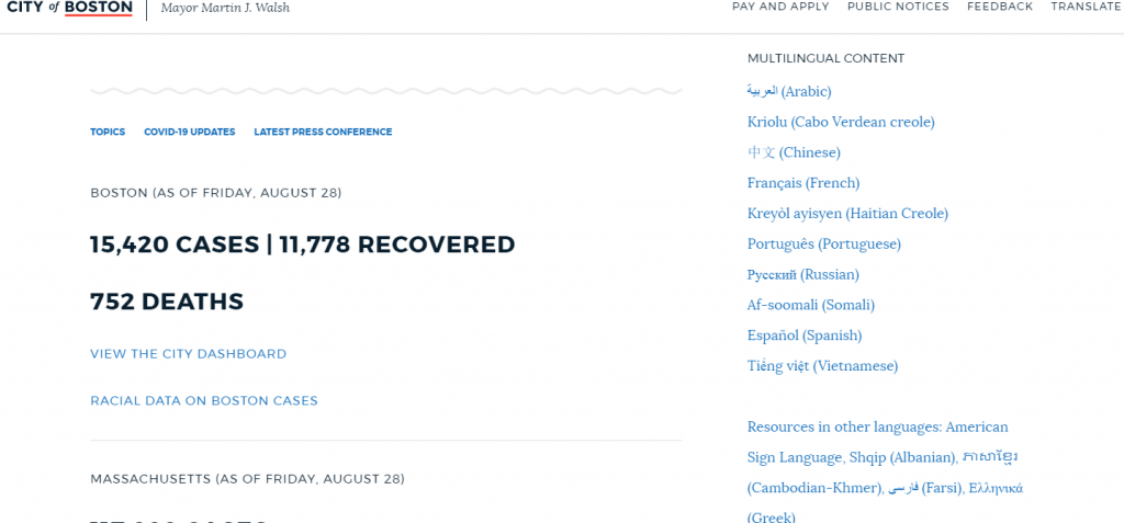 This image has an empty alt attribute; its file name is city.boston.language.covid_.8.2020-1024x477.png