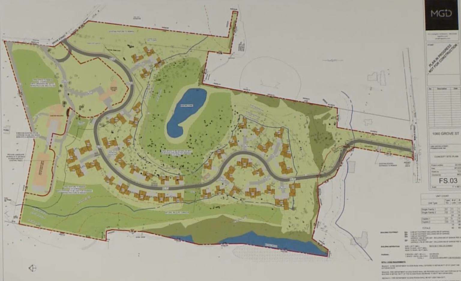 Agrihood Development Proposed For Grove Street in Framingham