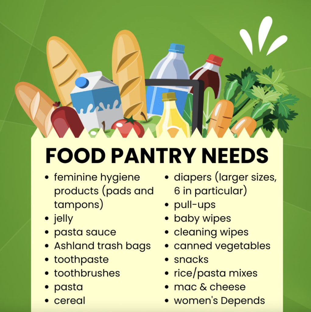 Ashland Food Pantry Needs for May 2023 Framingham Source